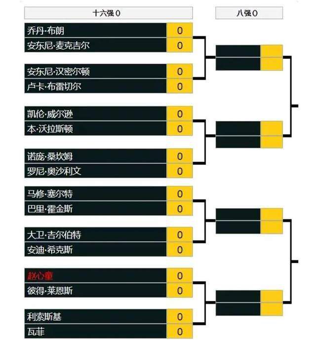 据《阿斯报》记者Javier Miguel报道，对于马竞8000万欧的报价，巴萨根本出不起，最多能给2500万欧。